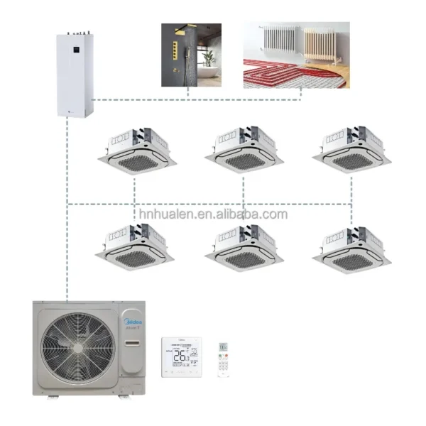 Split Air Conditioner, MDV-V100WHN8(At, 30KBtu, 9000, VRF - view 2