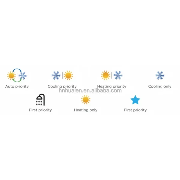 Split Air Conditioner, MDV-V100WHN8(At, 30KBtu, 9000, VRF - view 5