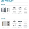 Split Air Conditioner, ODU, VRF, Inverter, IDU - view 4