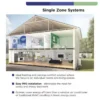Split Air Conditioner, R32, 12000, BTU, 230V - view 6