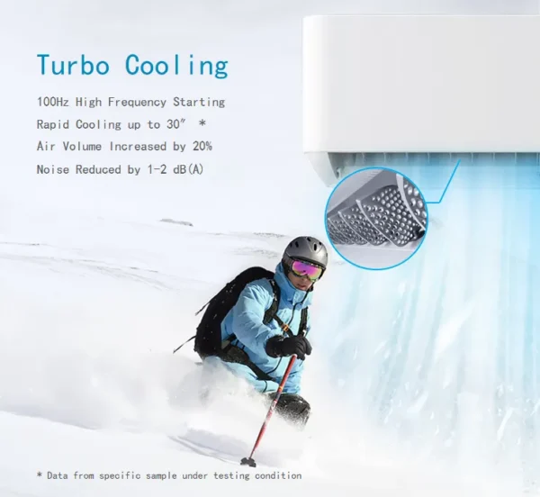 Split Air Conditioner, R32, 12000, Inverter - view 4