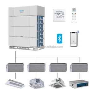 Split Air Conditioner, R410A, 380V, 50hz, 60hz
