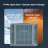Split Air Conditioner, R454B, 5ton, Inverter - view 5