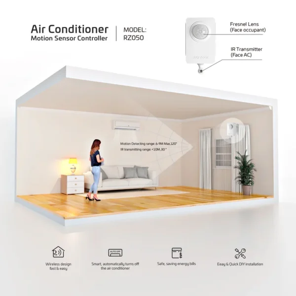 Split Air Conditioner, RZ050, 12 V, 12 W - view 3