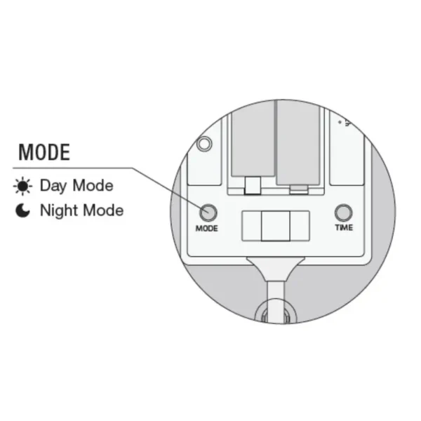 Split Air Conditioner, RZ050, 12 V, 12 W - view 6