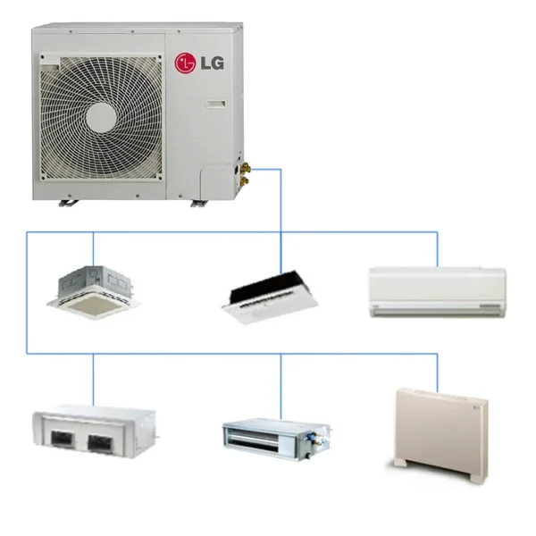 Split Air Conditioner, VRF, 60000, AC