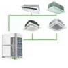 Split Air Conditioner, VRF, Inverter - view 3