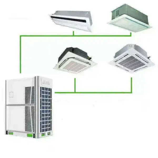 Split Air Conditioner, VRF, Inverter - view 3