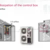 Split Air Conditioner, VRF, Inverter - view 4