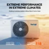 Split Air Conditioner, Wall, 1.5Ton, Inverter, 220V - view 5