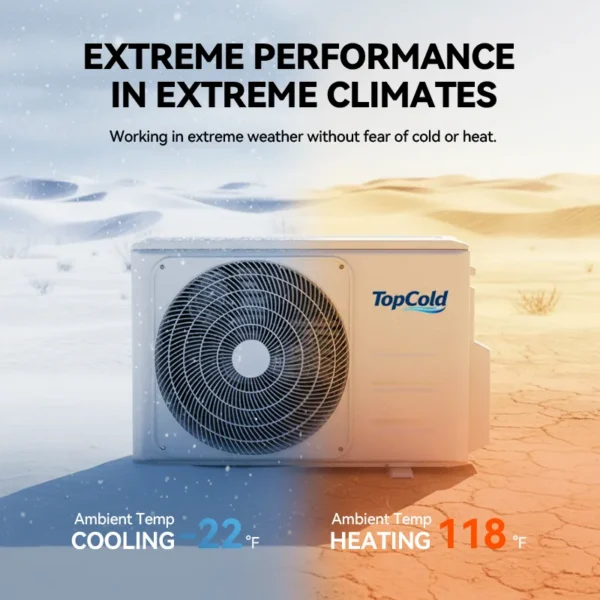 Split Air Conditioner, Wall, 1.5Ton, Inverter, 220V - view 5