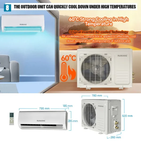 Split Air Conditioner, Wall, 220-240V, 12000 - view 4