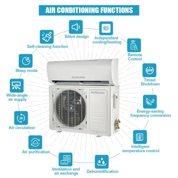Split Air Conditioner, Wall, 220-240V, 12000 - view 6