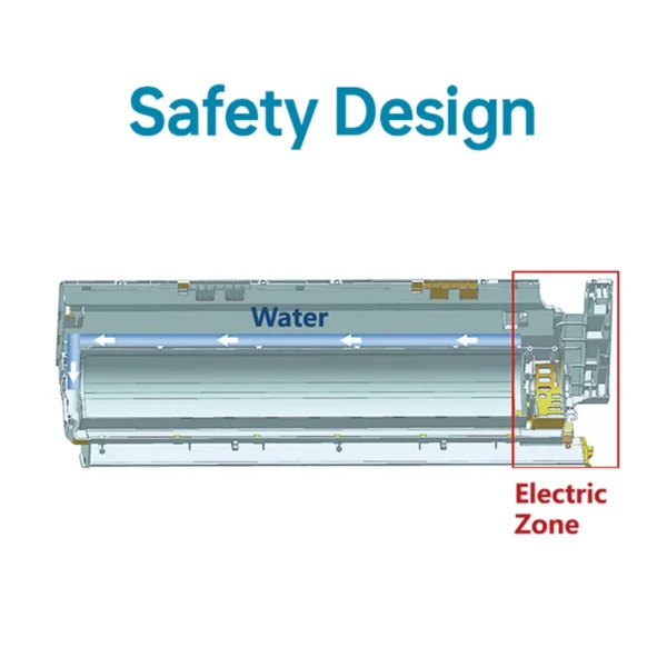 Split Air Conditioner, ZERO, R32, 12000, 18000 - view 5