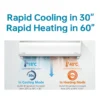 Split Air Conditioner, ZERO, R32, 12000, 18000 - view 6