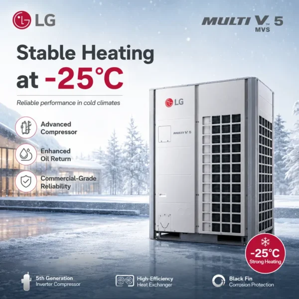 Split Air Conditioners, 18HP, 50.4kW, R410A, Inverter - view 3