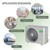 Split Air Conditioners, 6000, R410a, Inverter, 50/60hz - view 4