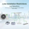 Split Air Conditioners, 6000, R410a, Inverter, 50/60hz - view 5
