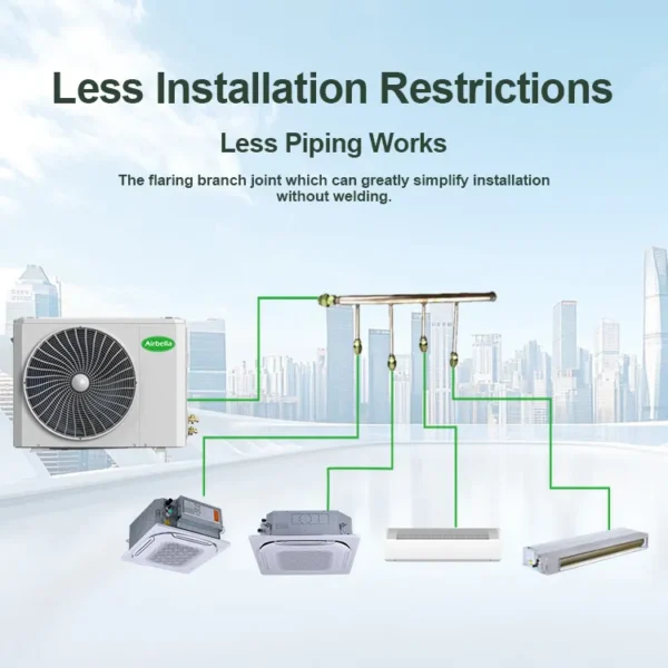 Split Air Conditioners, 6000, R410a, Inverter, 50/60hz - view 5