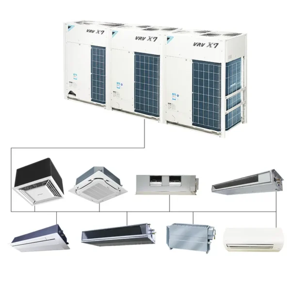 Split Air Conditioners, 840, DC - view 2