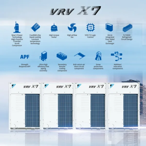 Split Air Conditioners, 840, DC - view 5