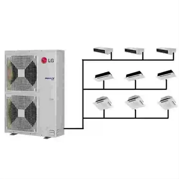 Split Air Conditioners, Ceiling, R410a, R32, 8hp