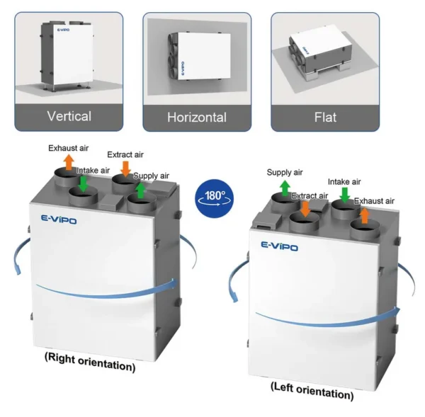 Split Air Conditioners, E-VIPO, VMC, HRV, HVAC - view 4