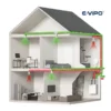 Split Air Conditioners, E-VIPO, VMC, HRV, HVAC - view 5