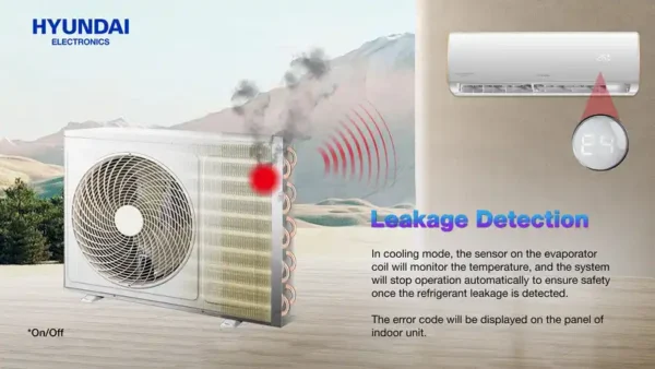 Split Air Conditioners, HYUNDAI, 18000BTU, Wall, R410a - view 3