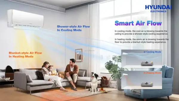 Split Air Conditioners, HYUNDAI, 18000BTU, Wall, R410a - view 4