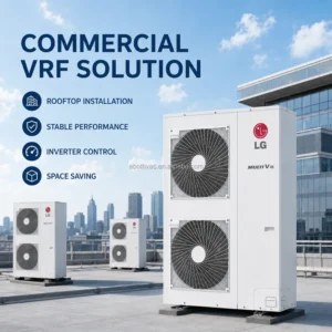 Split Air Conditioners, R410A, 380V, 50Hz, 3Phase