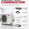 Split Air Conditioners, R410A, 380V, 50Hz, 3Phase - view 3