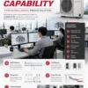 Split Air Conditioners, R410A, 380V, 50Hz, 3Phase - view 4