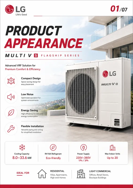 Split Air Conditioners, R410A, 380V, 50Hz, 3Phase - view 5