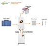 Split Air Conditioners, Solar, 5KW, 10KW, 20KW - view 6
