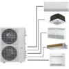 Split Air Conditioners, VRF, HVAC