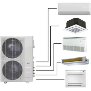 Split Air Conditioners, VRF, HVAC