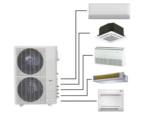 Split Air Conditioners, VRF, HVAC