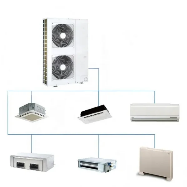 Split Air Conditioners, VRF, HVAC - view 2