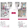Split Air Conditioners, VRF, VRV - view 4