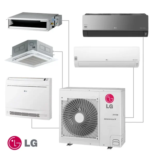 Split Air Conditioning Unit, 3hp, 5hp, 8hp - view 4