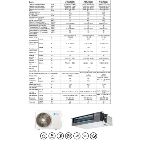 Split Ducted Air Conditioner, 18001-24000, BTU, D.OVER321, R32 - view 4