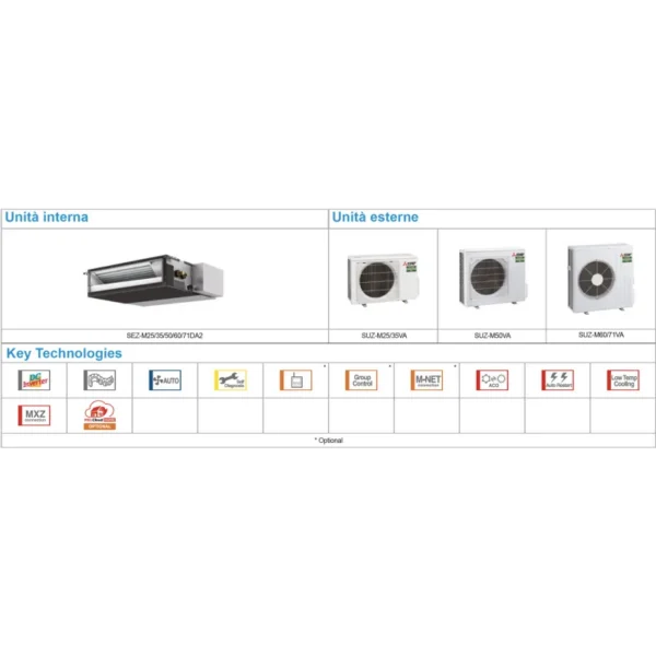Split Ducted Air Conditioner, Mitsubishi-SEZ-72-9918 - view 5