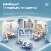 Split Indoor Unit, 18000btu, 24000btu, 36000btu, 42000btu - view 6