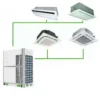 Split Vrf Air Conditioner, JTD-27 - view 3