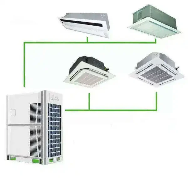 Split Vrf Air Conditioner, JTD-27 - view 3