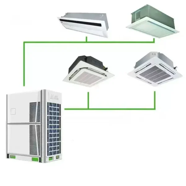 Split Vrv Air Conditioner, JTD-27 - view 3