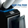 Spot Cooler, 10000BTU, 115V, R32, Portable - view 5