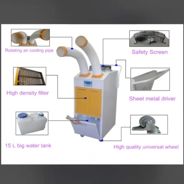Spot Cooler, 36000, BTU, Portable - view 4