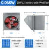 Square Axial Exhaust Fan, DWEX, Wall, Steel, 220/380V - view 3